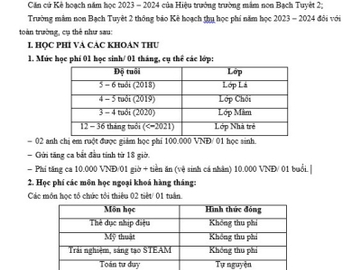 Thông báo thu học phí