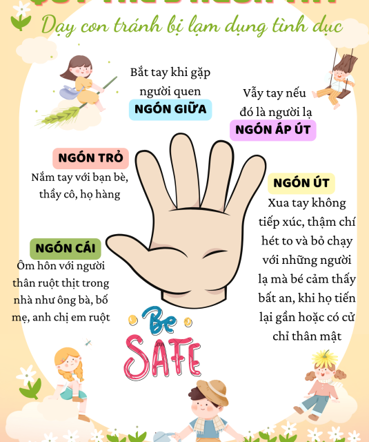 Về Trường Mầm Non Bạch Tuyết 2